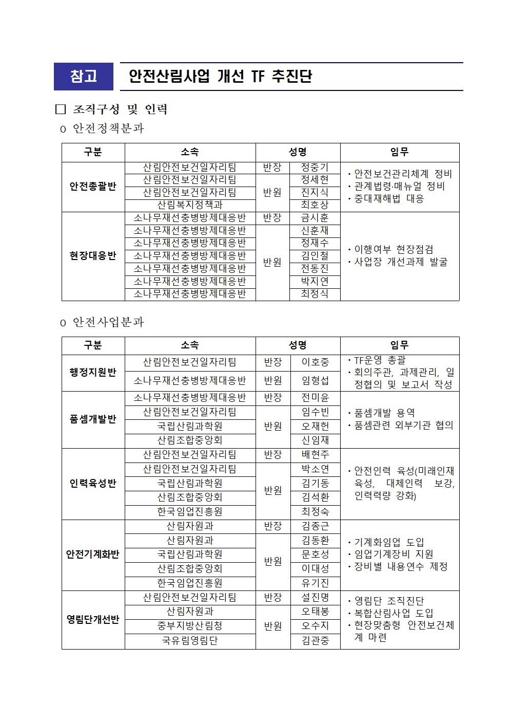 산림사업 안전 TF 워크숍 계획(시행용)002.jpg